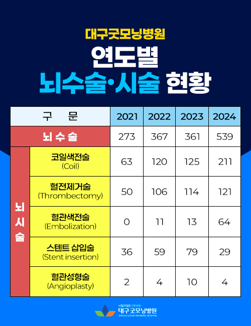 37e450b243e10193792fe0d79551384c_1742279411_559.png 37e450b243e10193792fe0d79551384c_1742279411_559.png